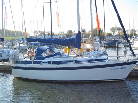 Compromis 888 — Sailboat Guide.